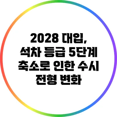 2028 대입, 석차 등급 5단계 축소로 인한 수시 전형 변화