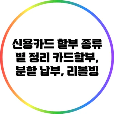 신용카드 할부 종류 별 정리: 카드할부, 분할 납부, 리볼빙