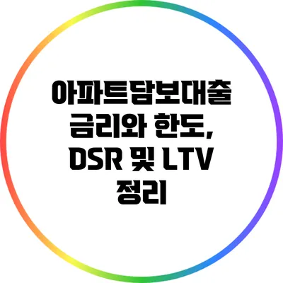 아파트담보대출 금리와 한도, DSR 및 LTV 정리