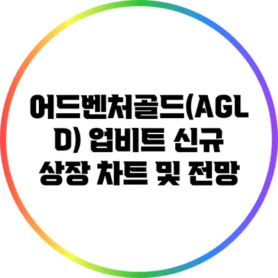 어드벤처골드(AGLD) 업비트 신규 상장 차트 및 전망