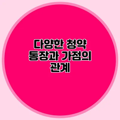 다양한 청약 통장과 가점의 관계