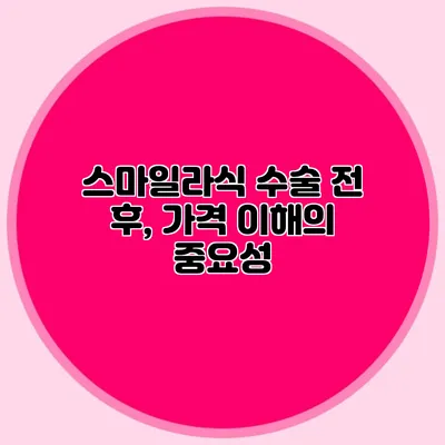 스마일라식 수술 전 후, 가격 이해의 중요성