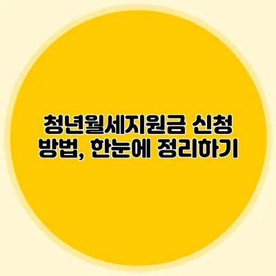 청년월세지원금 신청 방법, 한눈에 정리하기