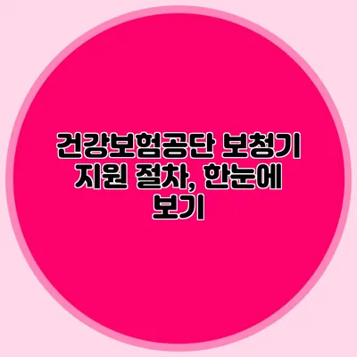 건강보험공단 보청기 지원 절차, 한눈에 보기