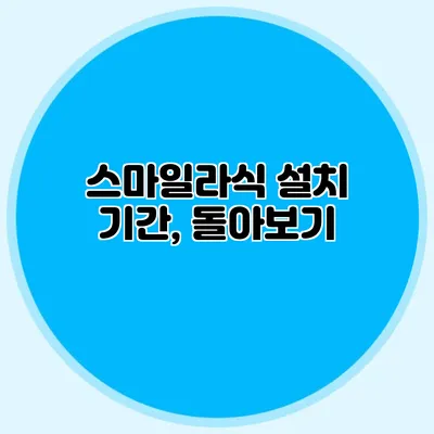 스마일라식 설치 기간, 돌아보기