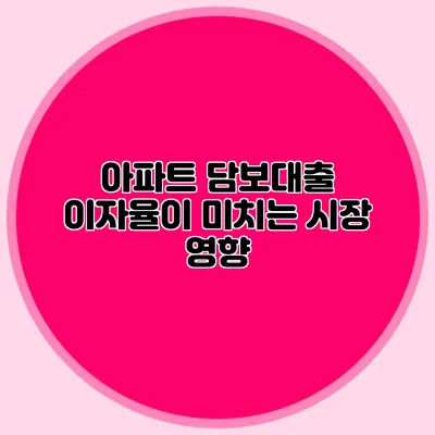 아파트 담보대출 이자율이 미치는 시장 영향