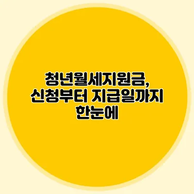 청년월세지원금, 신청부터 지급일까지 한눈에